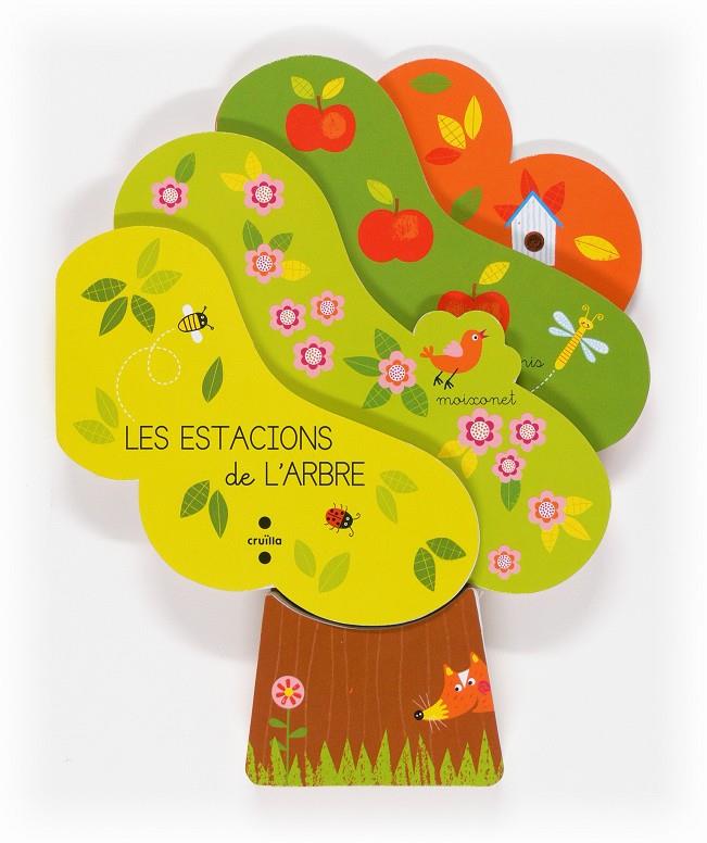 Les estacions de l'Arbre | 9788466133357 | Guittet, Maryse