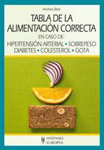 Tabla de la alimentación correcta | 9788425520129 | Betz, Andrea