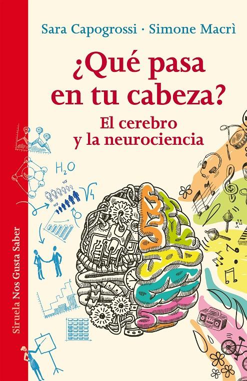 ¿Qué pasa en tu cabeza? | 9788416280506 | Capogrossi, Sara/Macrì, Simone